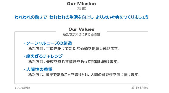 Our Mission(Ќ)̓ ̐サ 悢Љ܂傤 Our Values ؂ɂ鉿l E\[Vj[Y̑n ́Aɐ삯ĐVȉln܂BE₦`W ́AsꂸMĒ킵܂BElԐ̑d ́Ał邱ƂւƂAlԂ̉\M܂B IƗO 2015N5